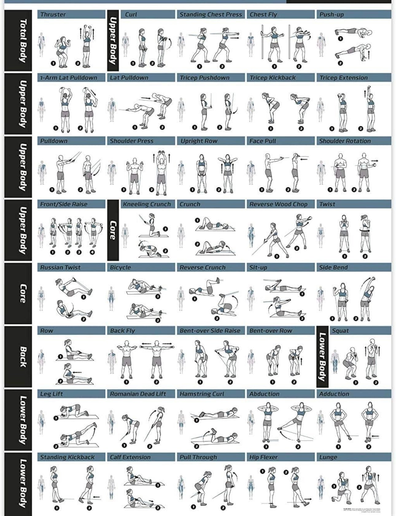 Portable Resistance Tube with Door Anchor – Ultimate Home Fitness Solution