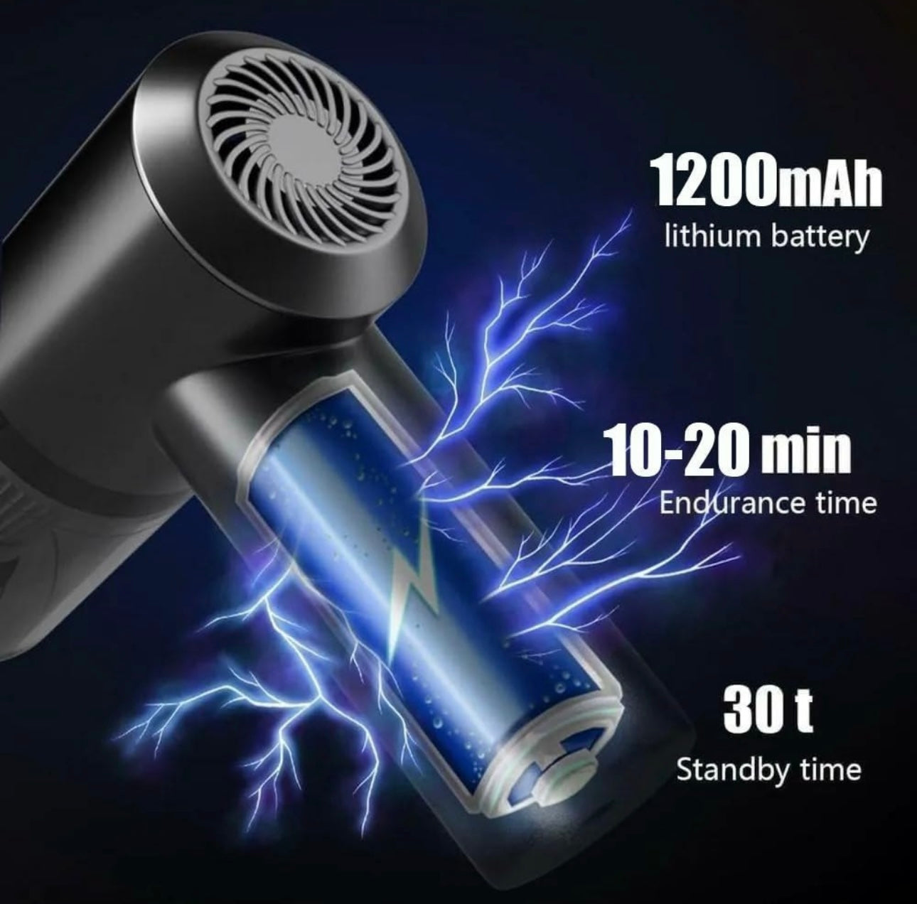 Compact All-in-One Vacuum – Deep Clean Your Car, Sofa & More