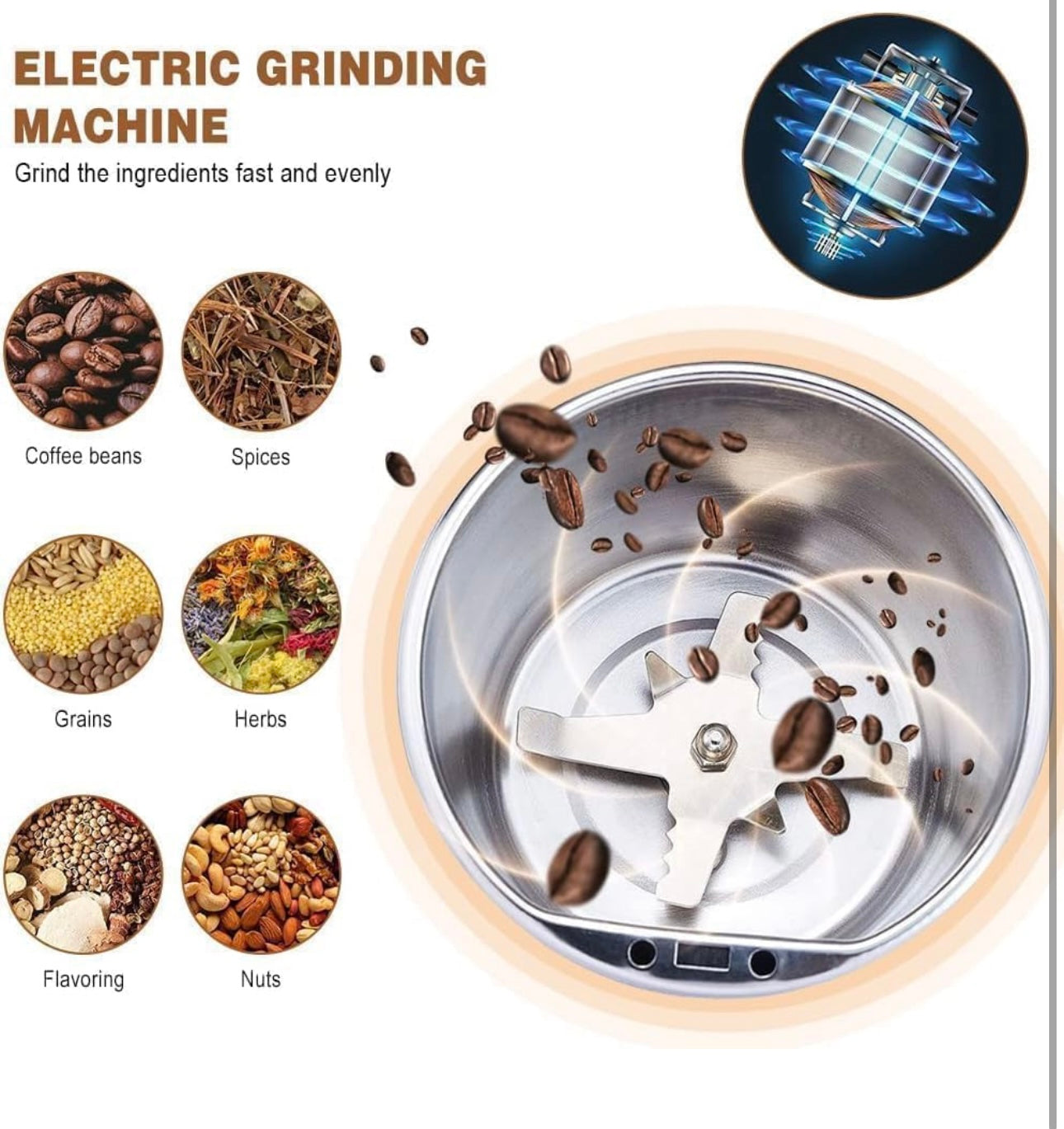 Electric Masala & Coffee Grinder – Portable, Durable, Easy to Use