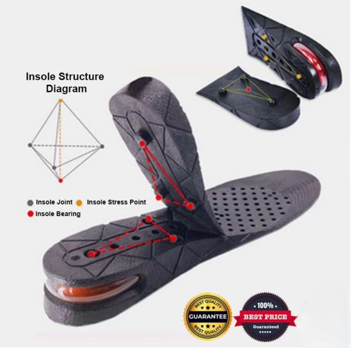 Adjustable Height Insoles for Men & Women – 7cm Boost | Orthopedic Heel Support for Posture, Back & Knee Relief