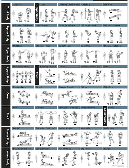 Portable Resistance Tube with Door Anchor – Ultimate Home Fitness Solution